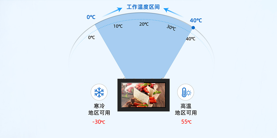 43寸户外壁挂广告机